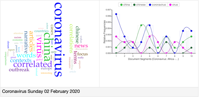 Screenshot 2022-07-26 at 13.34.50.png