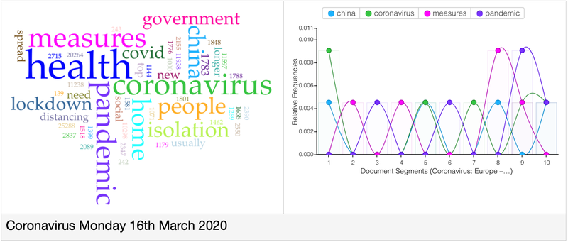 Screenshot 2022-07-26 at 13.35.31.png